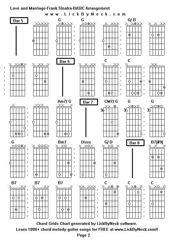 Chord Grids Chart of chord melody fingerstyle guitar song-Love and Marriage-Frank Sinatra-BASIC Arrangement,generated by LickByNeck software.